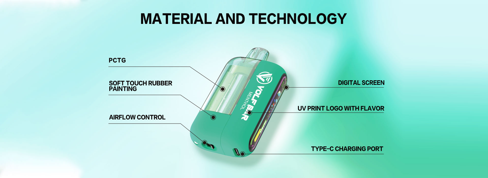 Airflow AdjustableScreen DisplayClear Tank.6